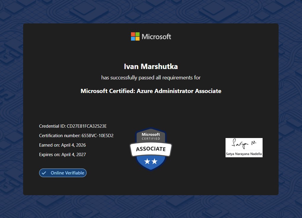 Microsoft AZ-104 certificate